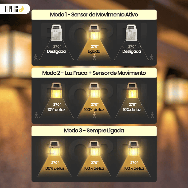 Luminária Solar Ecolux